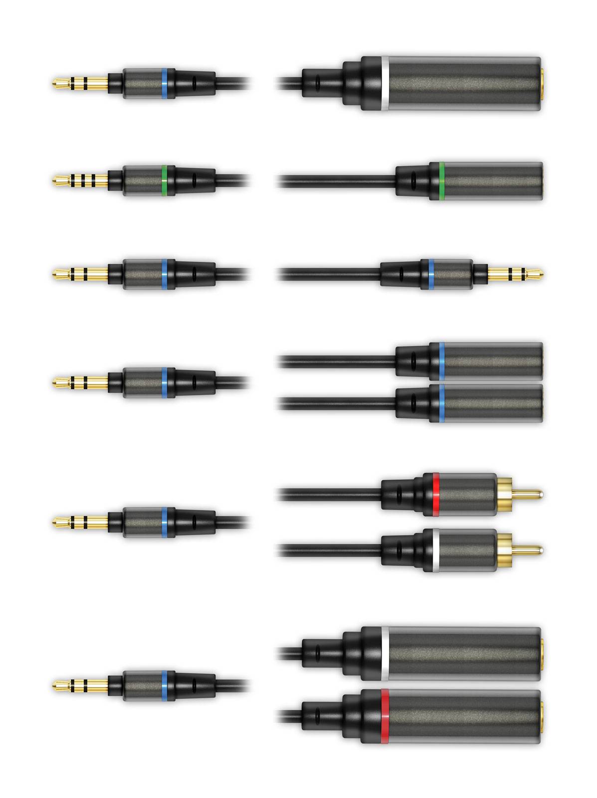 iLine - Mobile Music Cable Kit - аксессуар для гитары