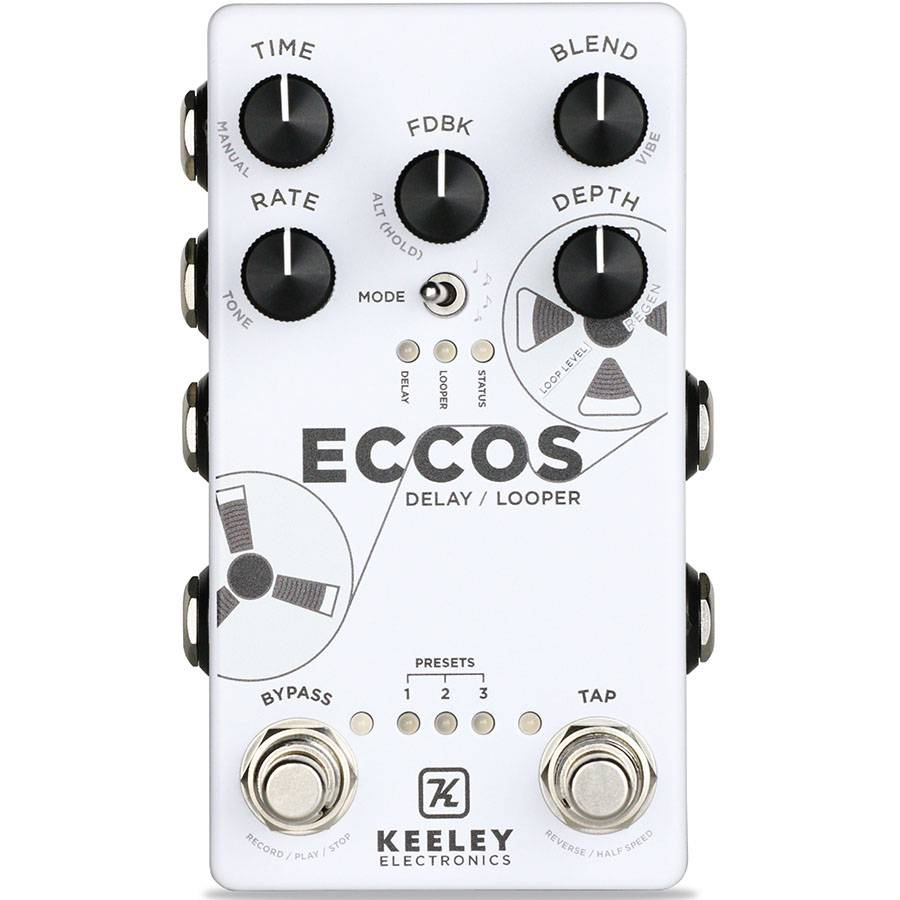 Keeley Electronics Eccos V2 - гитарный эффект