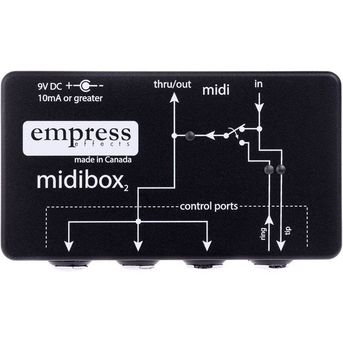 Empress Midibox2 - гитарный интерфейс