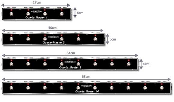 TheGigRig QuarterMaster, ножной переключатель для эффектов, 6 петель - аксессуар для гитары