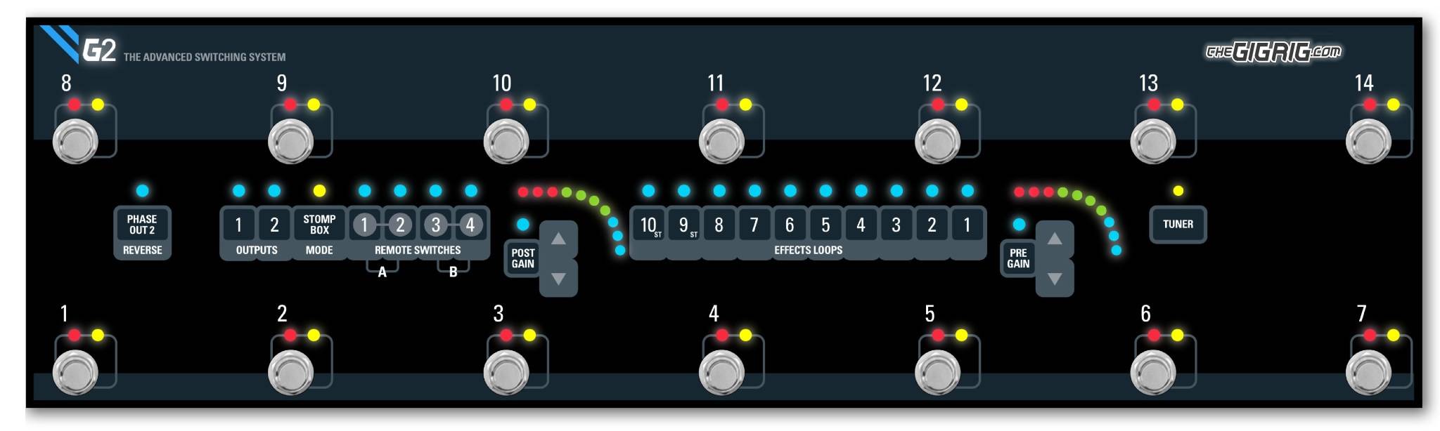 Напольный контроллер TheGigRig G2 + блок питания TheGigRig Generator - аксессуар для гитары