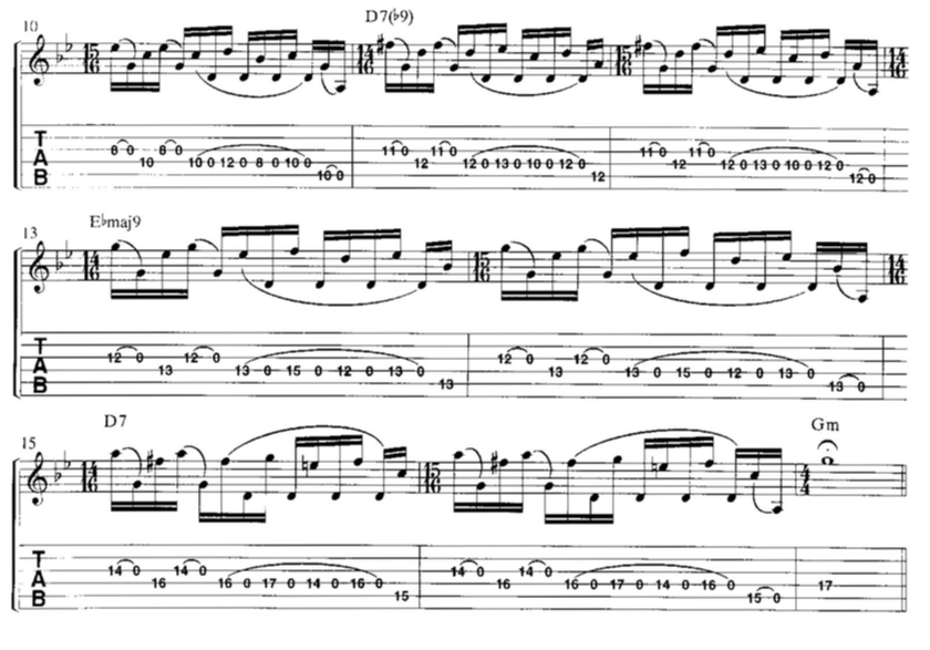 Джон Петруччи - Царство Диких Струн (Часть 3)