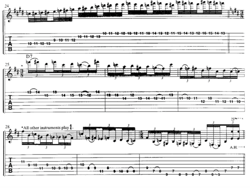 Джон Петруччи - Царство Диких Струн (Часть 6)