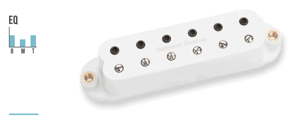 Гайд по минихамбакерам для Stratocaster