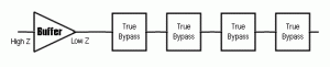True-Bypass_3_Buffer